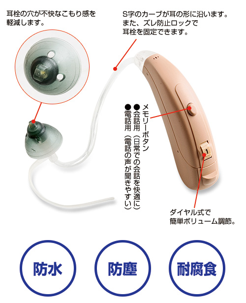 デジタル補聴器「ORスリム」［非課税商品］
